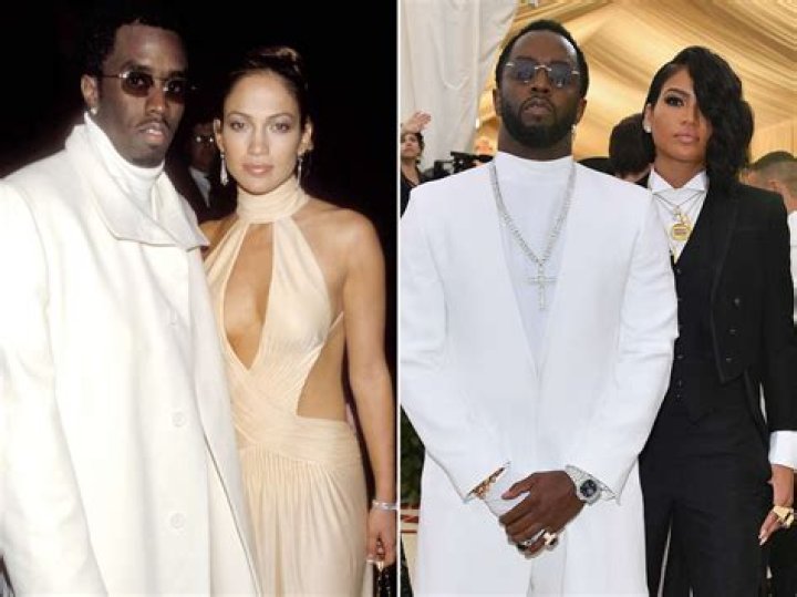 Unveiling the Connection: Kim Kardashian, P Diddy, and Their Controversial Past