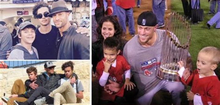 Unveiling the Connection: Lisa Jansen and Gabe Kapler