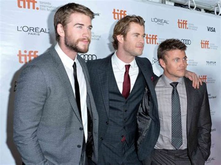 Unveiling the Hemsworth Brothers: A Tale of Talent and Brotherhood