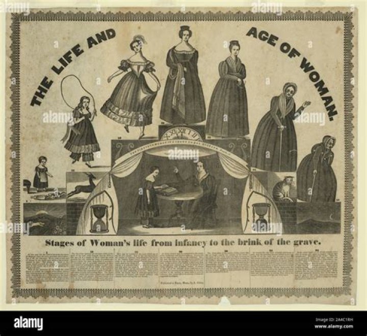 Unveiling the Life and Age of Mary Burke