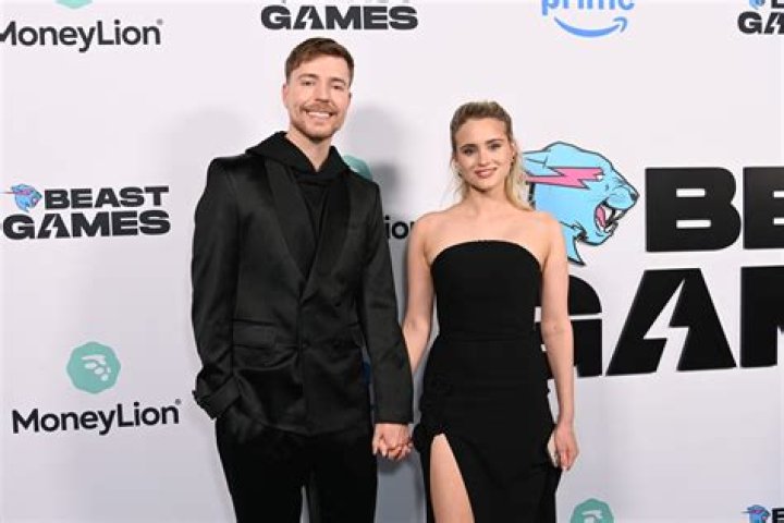 Unveiling the Mystery of MrBeast's Height: What You Need to Know