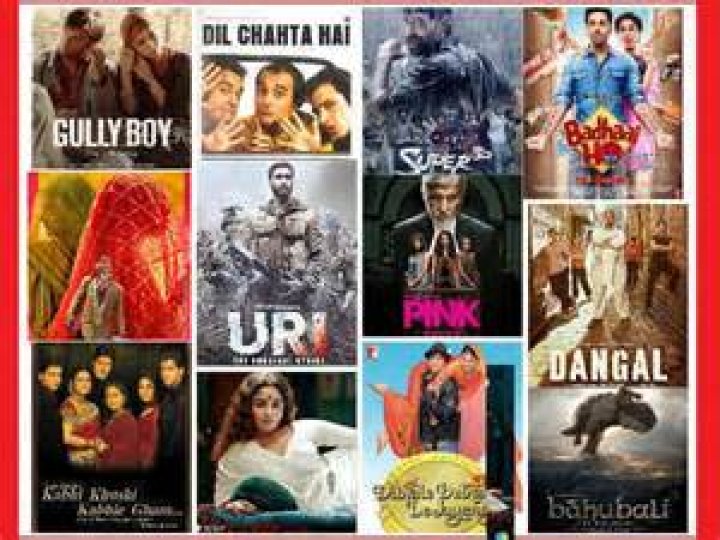 Unveiling the World of Desiremovies Movies Bollywood
