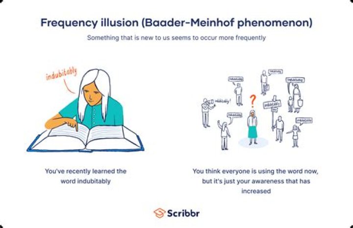 Youthlust: Understanding the Phenomenon and Its Impact on Society